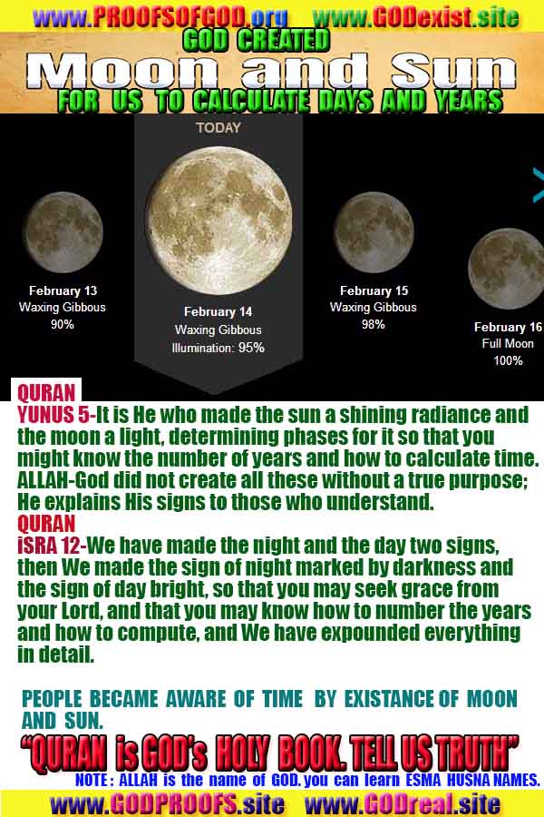 proofs of God, Evidences of GOD, Proofs God, Evidences God, God exists, God is real, Proofs of existance of God